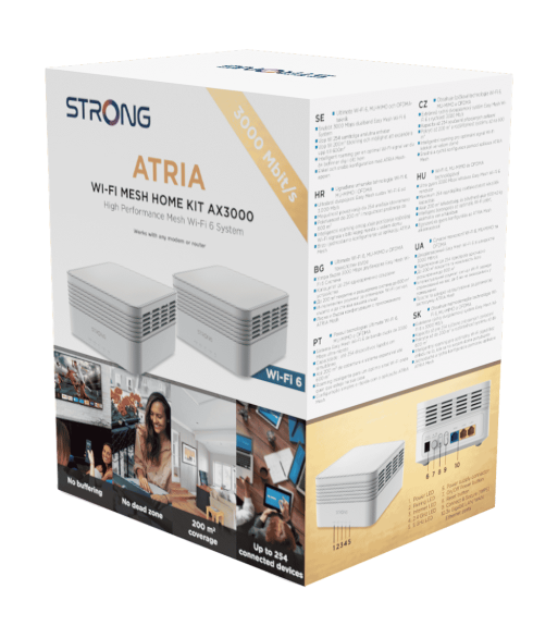 ATRIA Mesh Kit AX3000 ATRIA Mesh Kit AX3000