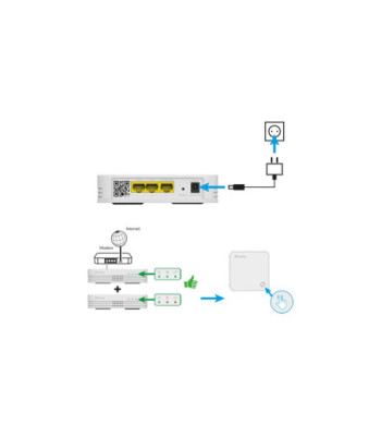 Strong ATRIA Wi-FI Mesh Home Kit 1200 (2-pack) ***Udstillingsmodel***