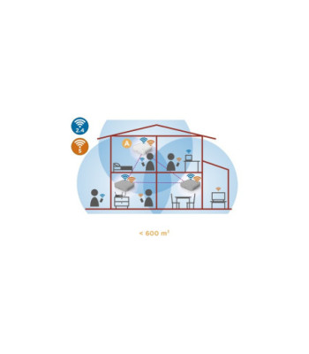 Strong ATRIA Wi-FI Mesh Home Kit 1200 (2-pack) ***Udstillingsmodel***