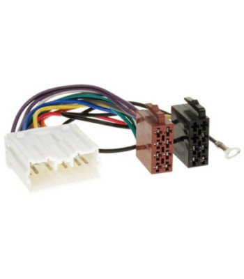 ISOSTIK MITSUBISHI DIVERSE 1995-