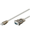 USB 2.0 til Seriel RS232 konverter (1
