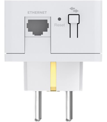 STRONG POWERLINE KIT 2000 MBIT/S