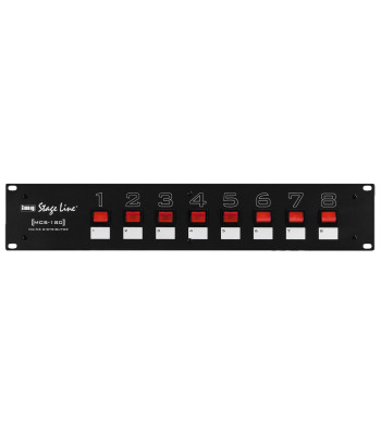Stikdåse t/rack - MCS-180 Monacor