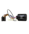 Nissan ratbetjening  Interface