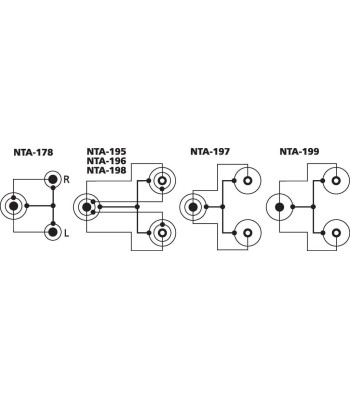 Jack Y-kobling - NTA-199 MONACOR
