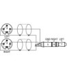 3.5mm Jack/XLR-han 1m - MCA-129P MONACOR