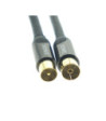 Sinox SHD antennekabel. 3m. Sort