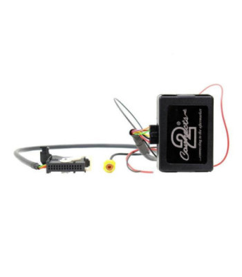 BAKKAMERA INTERFACE