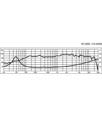 8´´ højttaler - SP-200X MONACOR