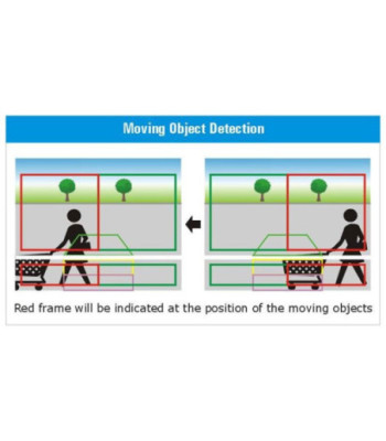 FULL-VUE SYSTEM