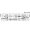 5´´ højttaler - SPH-60X MONACOR