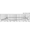 4´´ højttaler - MSH-115HQ MONACOR