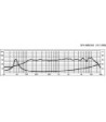 5´´ højttaler - SPH-68X/AD MONACOR