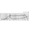 5´´ mellemtone - MS-130 NUMBER ONE