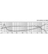 8´´ højttaler - SPH-220HQ MONACOR
