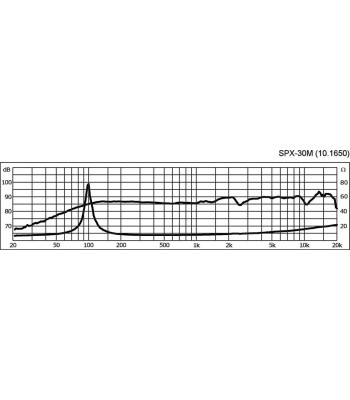 3´´ højttaler - SPX-30M MONACOR