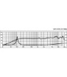 3´´ højttaler - SPX-31M MONACOR