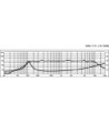 4´´ mellemtone - MSH-115 MONACOR