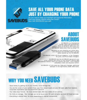 ITSKINS SAVEBUDS smartphone lader og backup kabel. Micro-USB