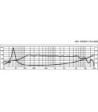 6 1/2´´ højttaler - SPH-165KEP NUMBER ONE