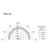 100V højttaler - EDL-24 MONACOR
