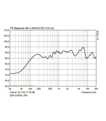 100V højttaler hvid - ESP-232/WS MONACOR