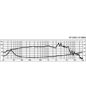 10´´ højttaler - SP-252E MONACOR