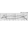 6 1/2´´ højttaler - SPH-176 MONACOR
