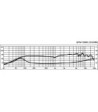 4´´ højttaler - SPM-100/8 MONACOR