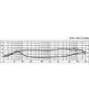 4´´ højttaler - SPM-116/8 MONACOR