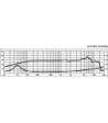 5´´ højttaler - SPH-5M MONACOR