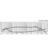 6´´ højttaler - SPH-6M MONACOR