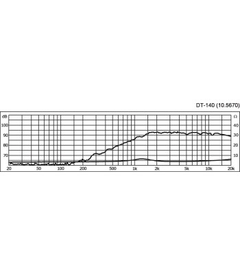 1´´ dome tweeter - DT-140 MONACOR