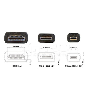 Sinox HDMI til Mini HDMI kabel. 1m. Grå/sort