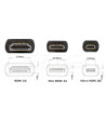 Sinox HDMI til Mini HDMI kabel. 1m. Grå/sort