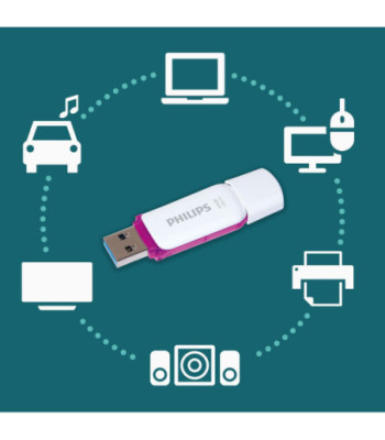 Philips Flash Drive. 64GB. Snow edition 3.0