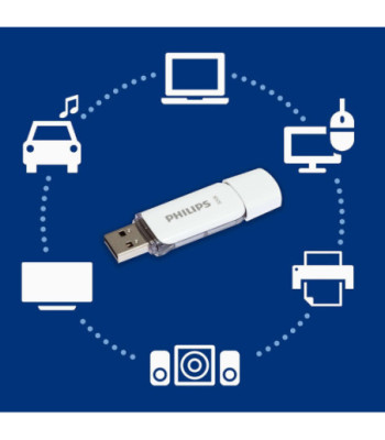 Philips Flash Drive. 32GB. Snow edition 2.0