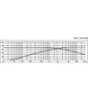 Delefilter 2-vejs - DN-1 MONACOR