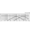 Delefilter 3-vejs - DN-10 MONACOR