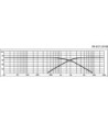Delefilter 2-vejs - DN-20 MONACOR