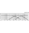 Delefilter 3-vejs - DN-200 MONACOR