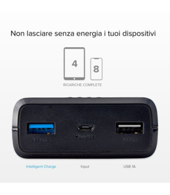 SBS hurtigtopladende powerbank. 20,000 mAh. Sort