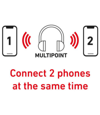 SBS trådløst multipoint headset med ørebøjle. Sort