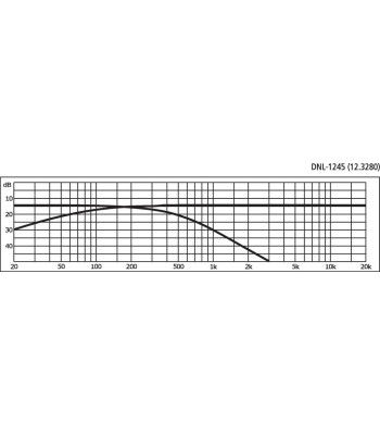 Delefilter bas - DNL-1245 MONACOR