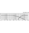 Delefilter 2-vejs - DN-1218PAX MONACOR