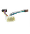 CONNECTS2 CT20HD02 ISO ADAPTER HONDA