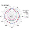 100V højttaler - EDL-255/WS MONACOR