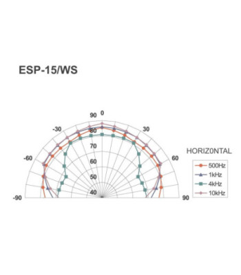 100V højttaler - ESP-15/WS MONACOR