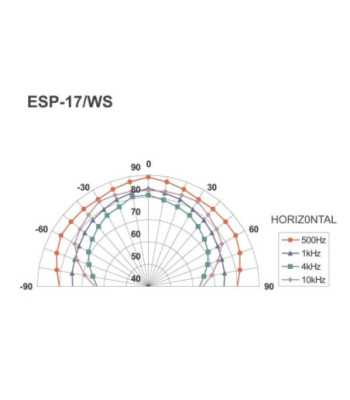 100V højttaler - ESP-17/WS MONACOR