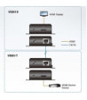 ATEN HDMI HDBaseT Lite Extender 40 m